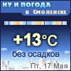 Ну и погода в Смоленске - Поминутный прогноз погоды